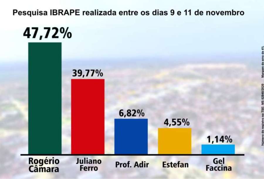 Center grafico ibrape