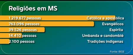 Cb image default