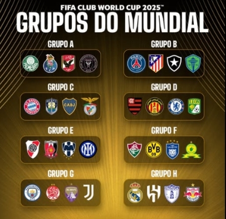 Left or right mundo